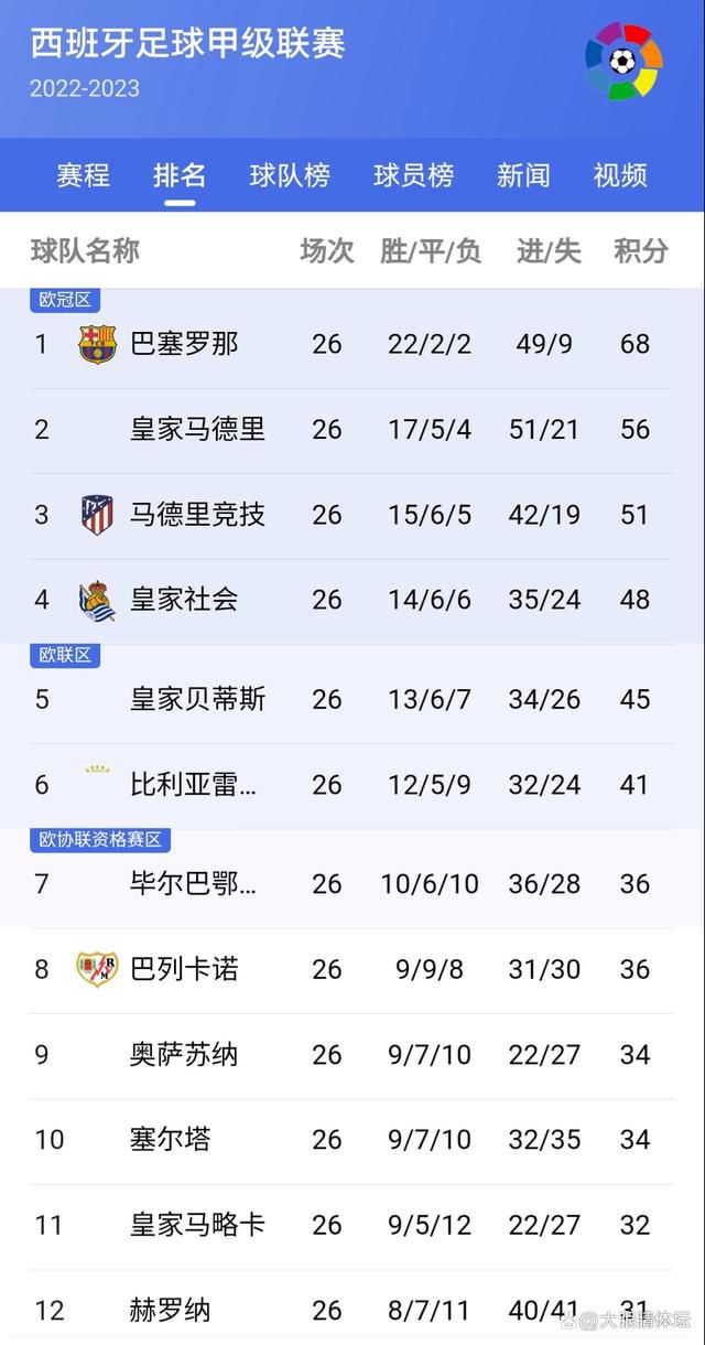 德甲第15轮，拜仁3-0战胜斯图加特，凯恩打进2球。